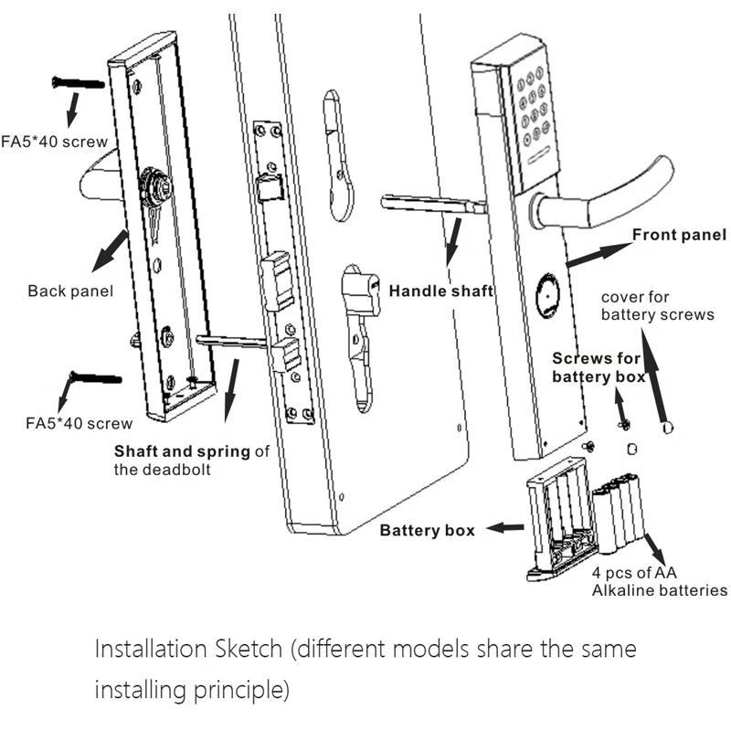 LACHCO  Digital Card Lock Electronic Door Lock for Home Hotel US Mortise Zinc Alloy Matte Gold L16048SG