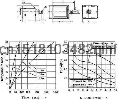 1)24V 0.9Kg Pull Hold/Release 10mm Stroke Force Electromagnet Solenoid Actuator