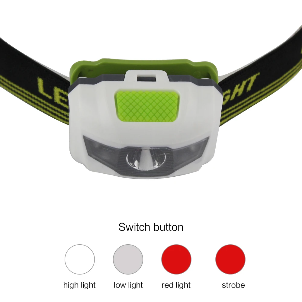 BORUiT LED Mini Headlamp Powered by AAA Battery Headlight Lightweight Waterproof Head Torch Red Light Camping Hiking Lanter