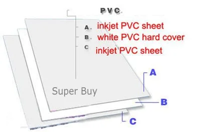 PVC ID Card Making Material Blank Inkjet Sheets For Membership Card Making Material A4 Size 0.58mm