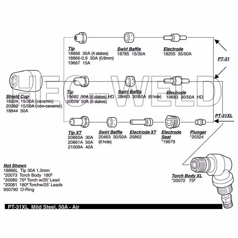 Cuchillo cortador de Plasma PT31 LG40 de alta calidad, consumibles de antorcha de corte, Kit de herramientas extendidas, Punta + taza de anillo de electrodo, 90PK