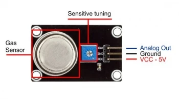 RobotDyn Hydrogen gas Sensor - MQ-8 (standard)