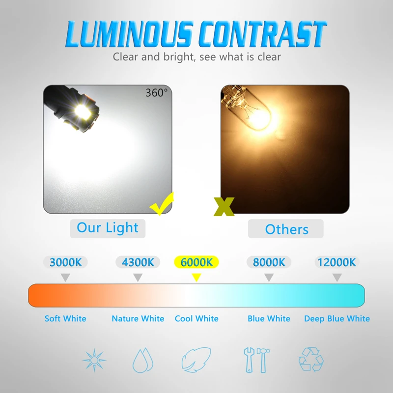 Katur-밝은 뜨거운 판매 T10 W5W 168 Led 6 5730 5630 6Smd 6Led SMD 자동 자동차 LED 테일 신호등 램프 전구 화이트 DC 12V, 4 개