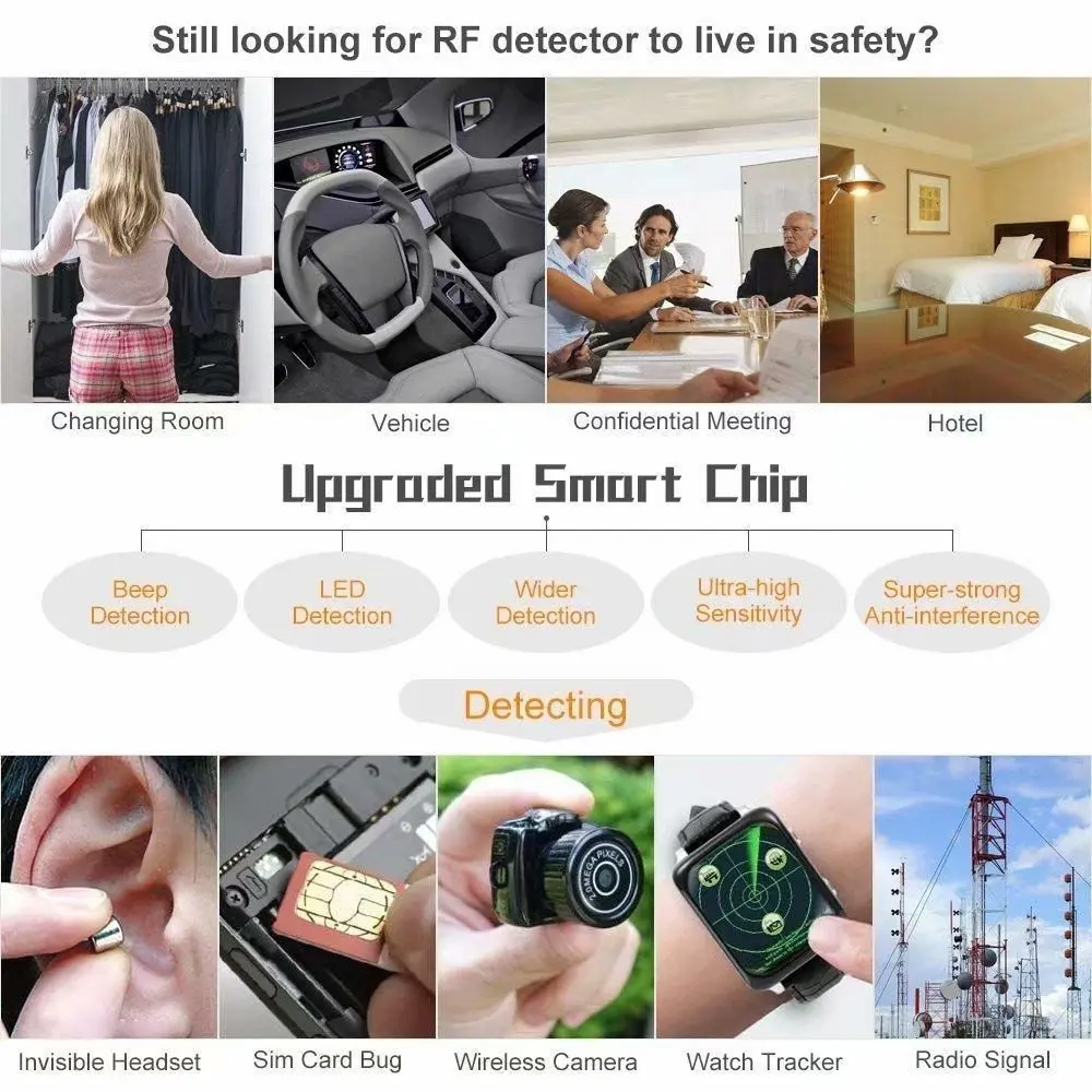 Беспроводной детектор ошибок G318, ЕС антиканальный GPS-навигатор с камерой, устройство для обнаружения местоположения, сканер частоты