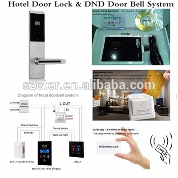 Electronic Smart Digital  Hotel Safe Lock Card Key for Motor inn Hotel Door Lock System for hotel inn  ET100RF