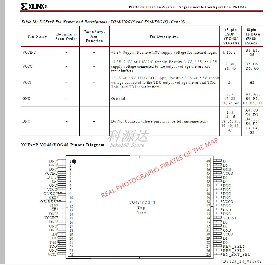 2 개/몫 XCF08PVOG48C TSOP48 XCF08P 재고
