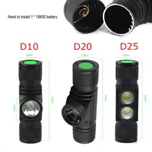 3000LM Waterproof Headlamp #5