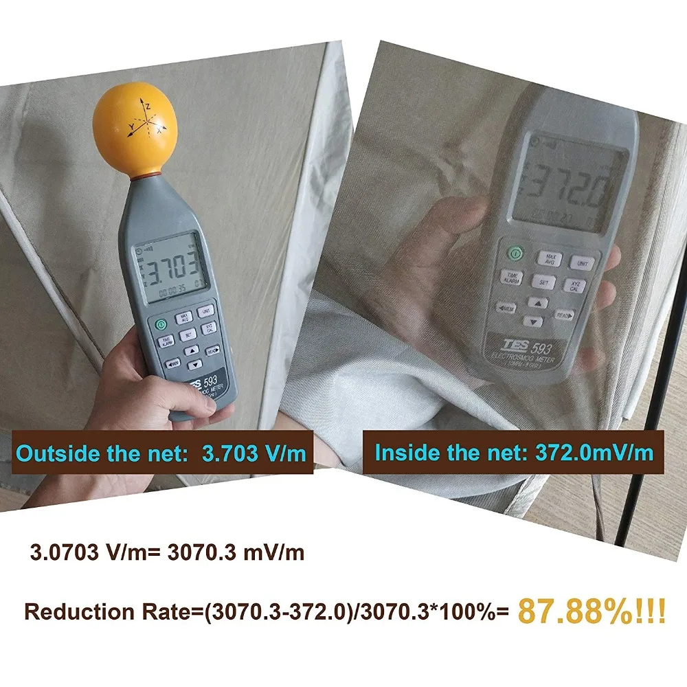 Imagem -05 - Cama Dobro da Proteção Alta Anti-radiação Emf e rf Que Protegem o Dossel Caixa U-silver hf Mais lf