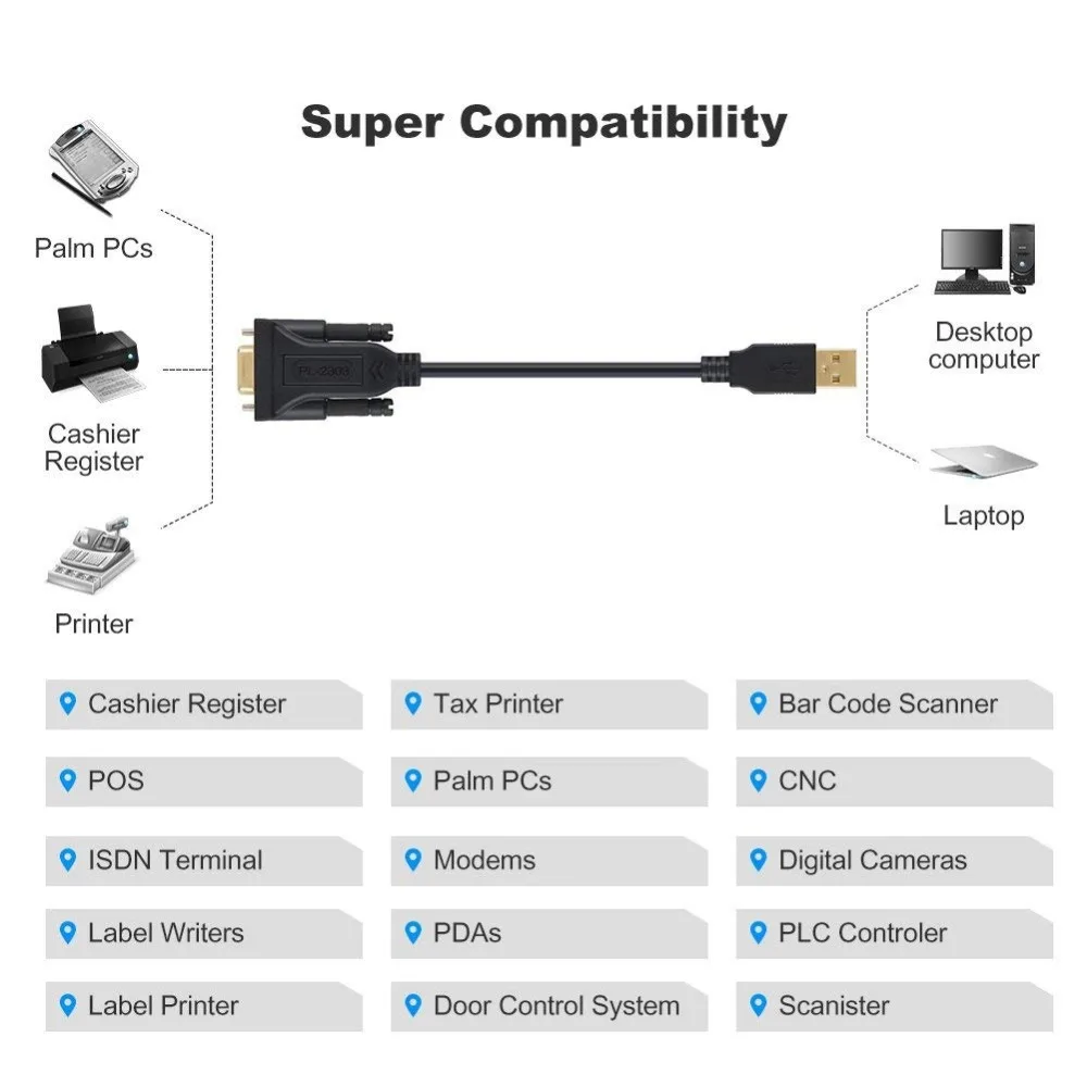 USB to Null Modem (Cross Wired) RS232 Serial Adapter FTDI ft232r USB RS232 to DB9 Female Adapter Cable PC Control TV Cable