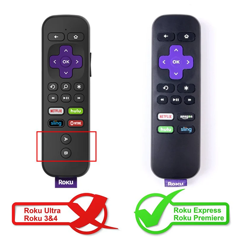 Original SIKAI Case for ROKU IR remote Standard Remote case for ROKU Express case for Roku Premiere 4K Streaming Media Player