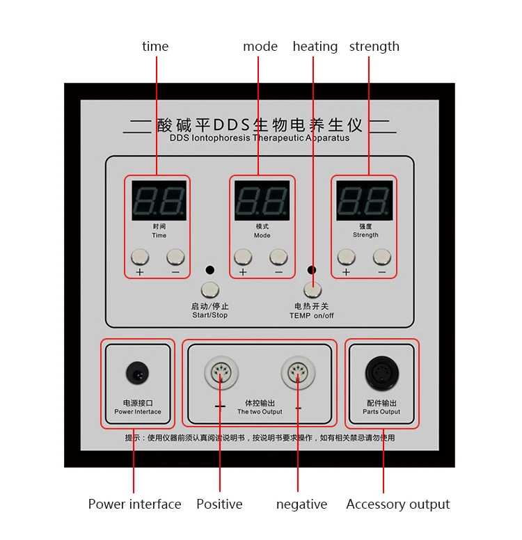 Acid and Alkali Level DDS Pulse Bioelectric Massager Electrolyte Regulation Dredge Meridian Physiotherapy Detoxification