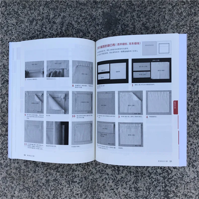 The Basis of Pocket Making Clothes Pocket Making Sewing Basic Tutorial Book Clothes Pocket Design Book