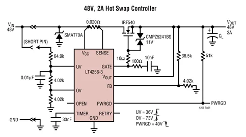 LT4256 LT4256-3CGN LT4256-3IGN - Positive High Voltage Hot Swap Controller with Open-Circuit Detect