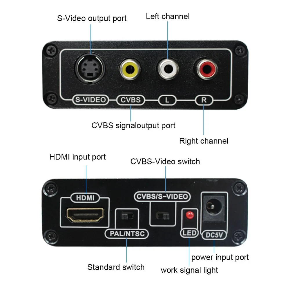 Mini Wiistar HDMI2AV Converter HDMI to 3RCA Composite Adapter HDMI CVBS Audio Video Full HD 1080P