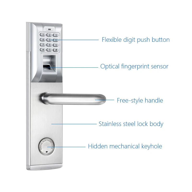 LACHCO Biometric Fingerprint Lock Password Electronic Keypad Door Lock with Deadbolt Smart Entry keyless home office L18083BS