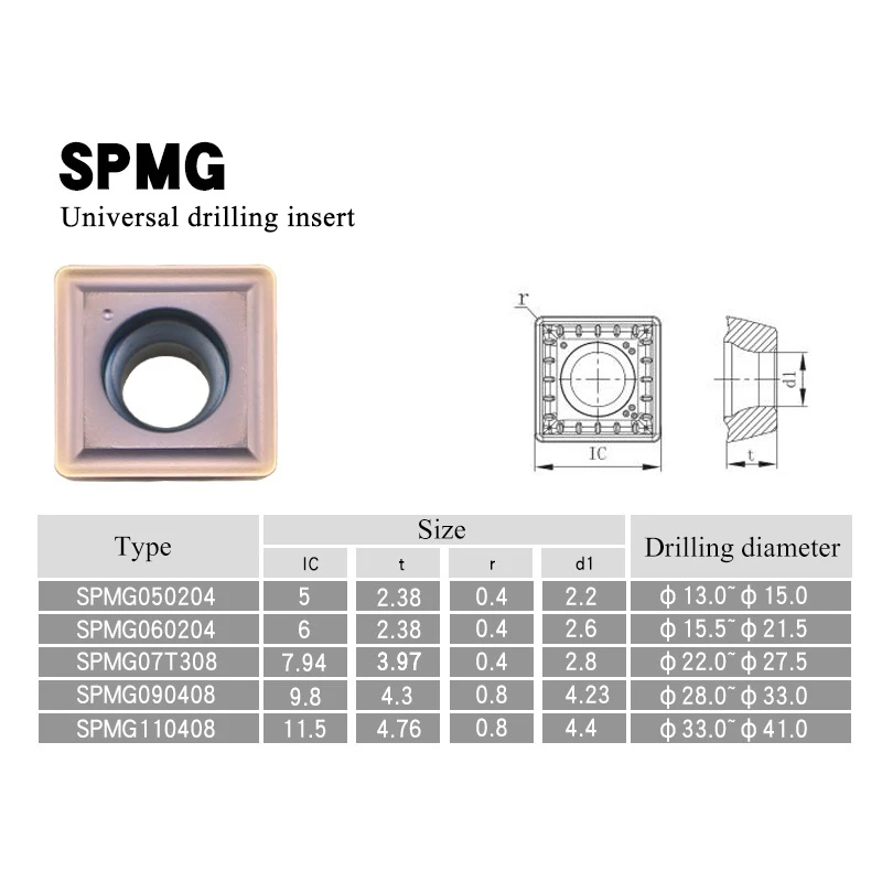SPMG050204 SPMG060204 SPMG07T308 SPMG090408 SPMG110408 Carbide Insert CNC Lathe Turning Tool Cutter for SP Type U Drill Bit tool