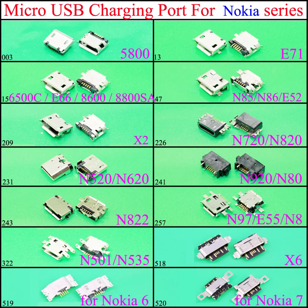 YuXi Micro USB Jack Connector socket Data charging port,tail plug For Nokia 6/7 5800 E71 E66 N85 N86 E52 X2 N720 N620 N80 N8 X6