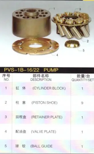 Replacement for NACHI PVS-1B-16/22 Hydraulic pump spare parts