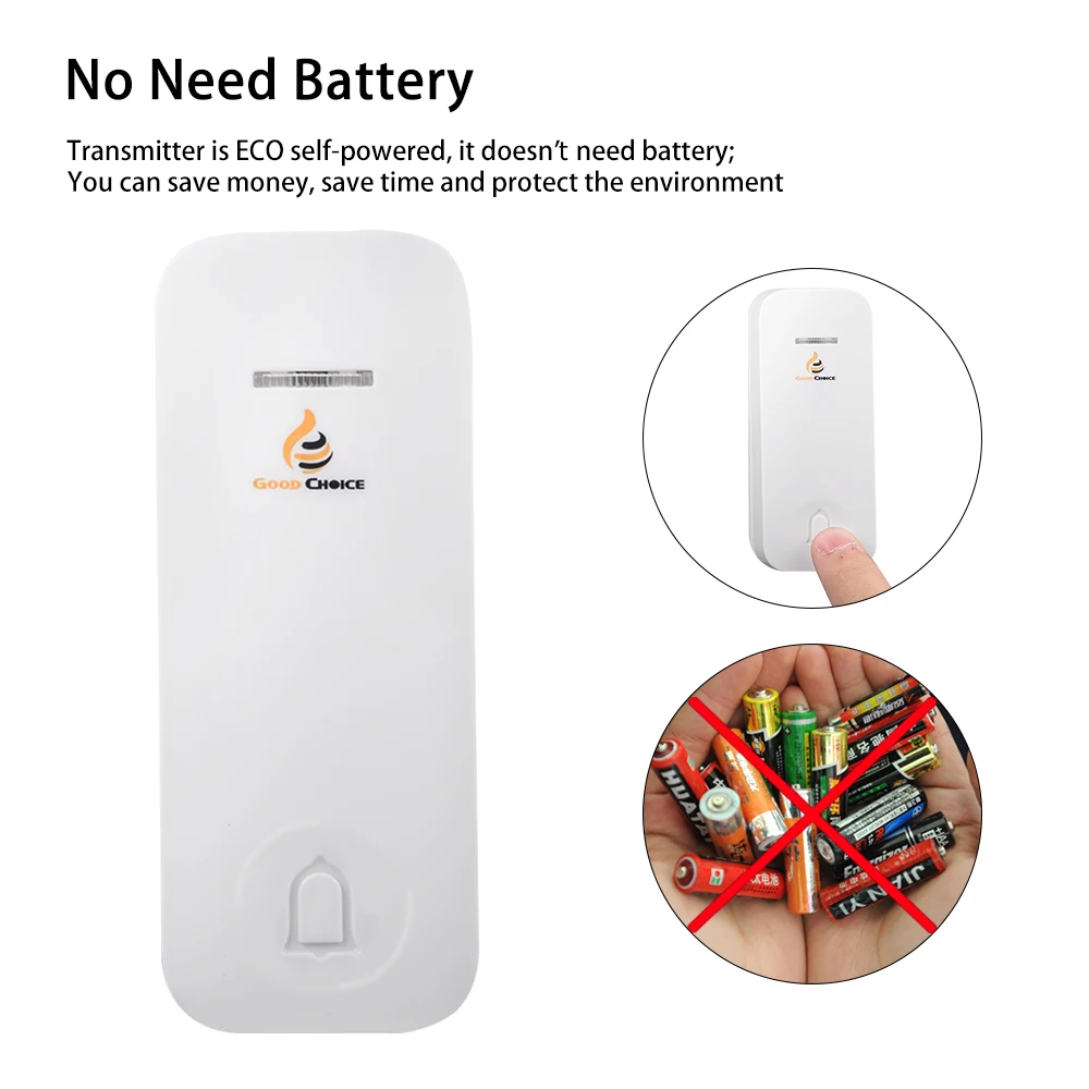 Wireless Doorbell,Door Bell Chime,No Need Battery,IP47 Waterproof Transmitter Button,Plug-in Receiver,32 Ringtones