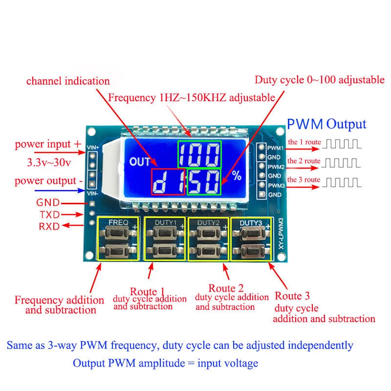 3-way Signal Generator Adjustable PWM Pulse Module Frequency Function Duty Cycle Module 1Hz-150Khz 3.3V-30V LCD Display