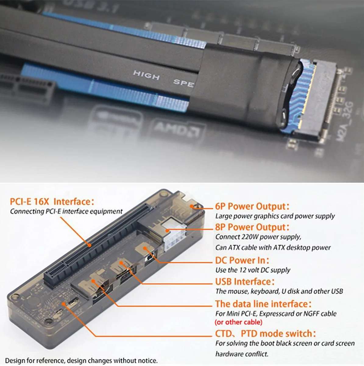 EXP GDC Beast Laptop External Independent Video Card Dock NGFF Notebook PCI-E Expansion Device  gtx 1080