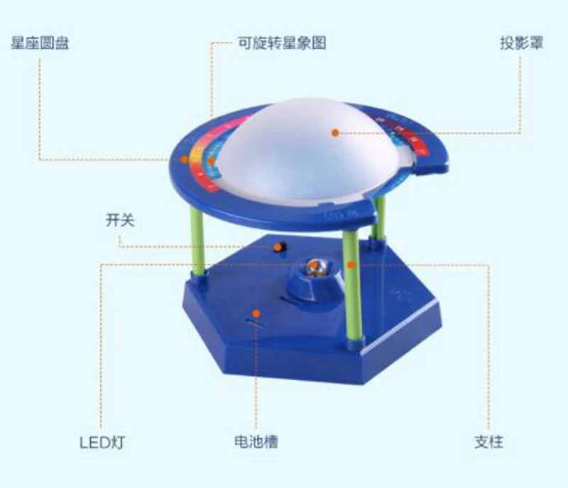 Gratis schip 1 xTeenage kinderen kids wetenschappelijke wetenschap educatief modellen experimentele speelgoed materialen PLANETARIUM experiment speelgoed