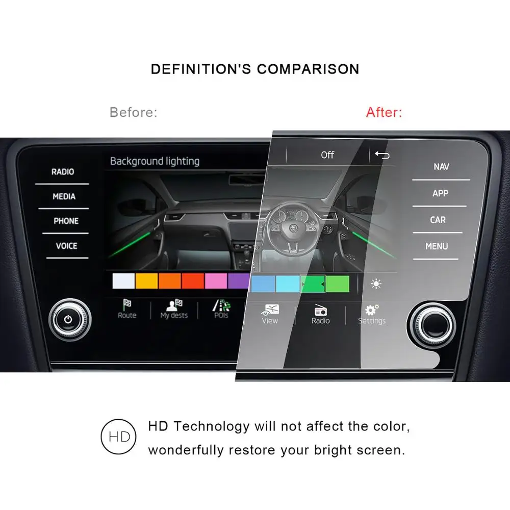 RUIYA Car Screen Protector For Octavia Amundsen 8 Inch 2017 2018 2019 Navigation Touch Display Screen Auto Interior Accessories