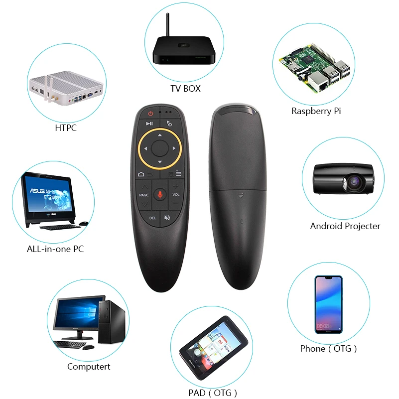 G10 Universal Voice Air Mouse Remote Control for Samsung TV 2.4G Microphone Gyroscope USB Receiver Remote Android tv ppt pc