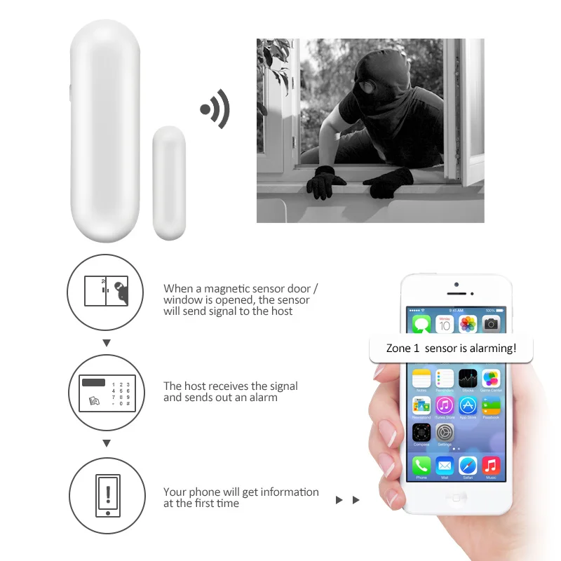 Imagem -05 - Sensor de Porta e Janela sem Fio Peças Interruptor de Contato Magnético 433mhz 868mhz Detecção de Porta Aberta Fechamento Anti-intrusão para Host de Alarme de Foco