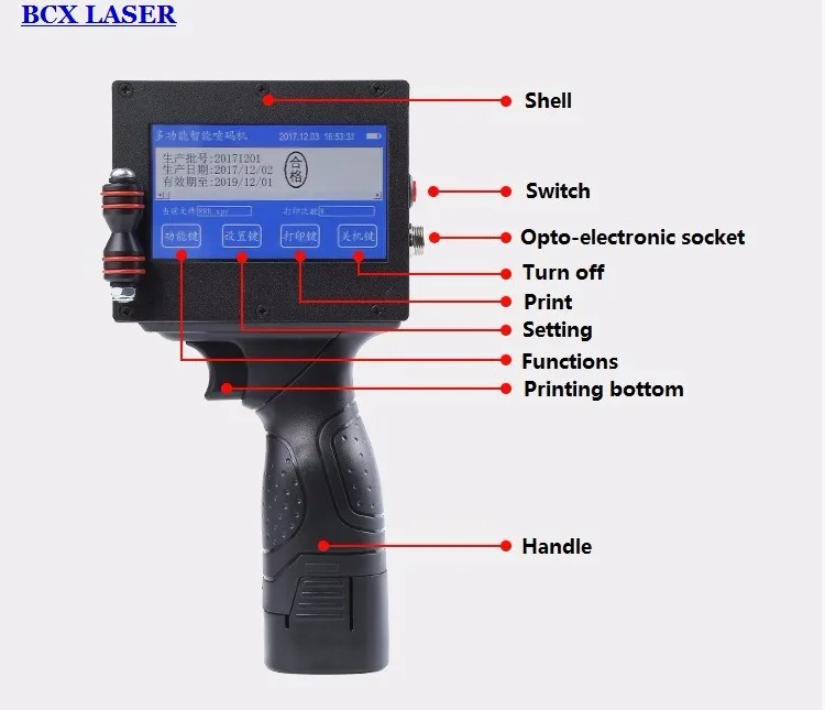 

Wuhan excellent quality small characters barcode handheld inkjet printers with favorable price