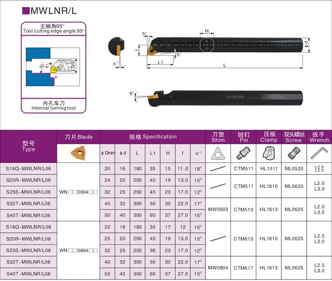 1 قطعة S16Q-MWLNR06/S16Q-MWLNR08/S20R-MWLNR06/S20R-MWLNR08/S25S-MWLNR06/S25S-MWLNR08/S32T-MWLNR08/S40T-MWLNR08 MWLNL08 مخرطة أدوات