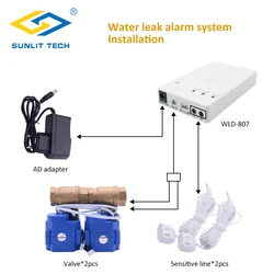 Sensor de fugas de agua con válvula de cierre automático, Detector de agua DN15, alerta de inundación, WLD-807 de desbordamiento, sistema de alarma de seguridad