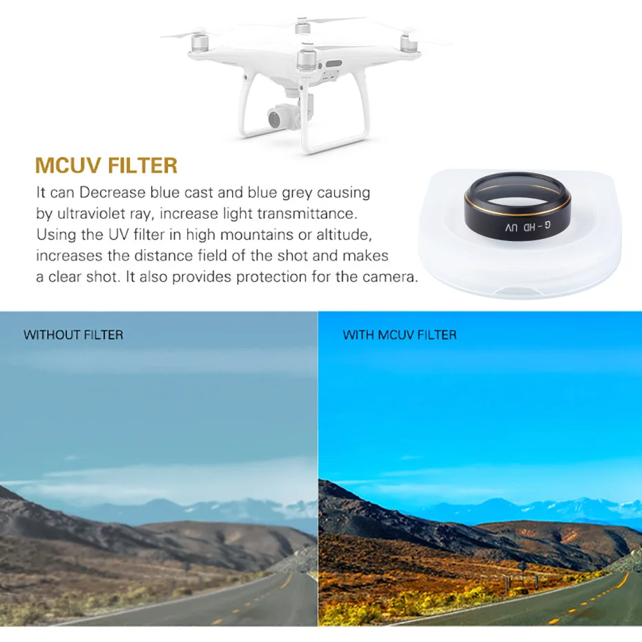 For Phantom 4 Pro Drone Filter CPL UV ND4/8/16/32 Optical Glass Lens Filters For DJI Phantom 4 Pro/Advanced Camera Accessories