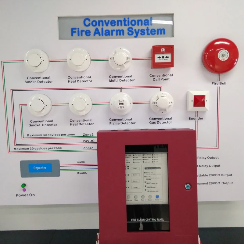 Painel de controle do sistema de alarme do painel de alarme de incêndio controlador de combate a incêndios facp com 8 zonas