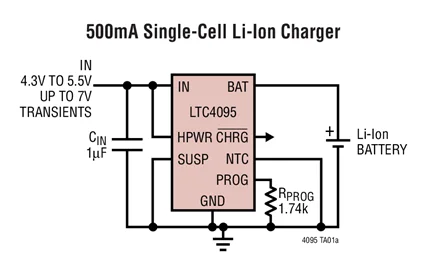 LTC4095EDC LTC4095 - Cargador de batería de polímero/ion USB independiente en DFN de 2 mm x 2 mm