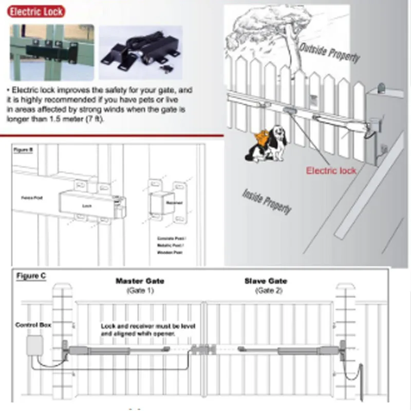 24VDC OUTDOOR WATERPROOF Electric Lock drop bolt for Automatic Swing Gate DOOR Opener Operator