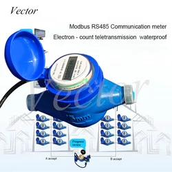 Electronic Remote Intelligent Water Meter Modbus/188 Protocol RS485 Communication Waterproof IP68