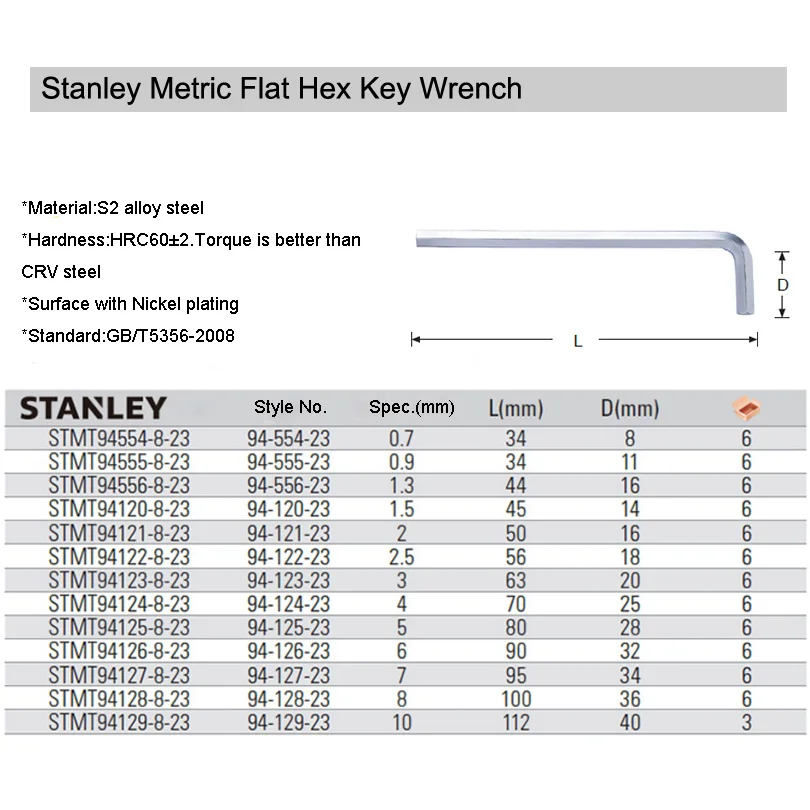 Stanley 1pcs mini short flat end allen hex key 0.7mm 0.9mm 1.3mm 1.5mm 2.0mm 2.5mm 3mm 4mm 5mm 6mm 7mm 8mm 10mm S2 alloy steel