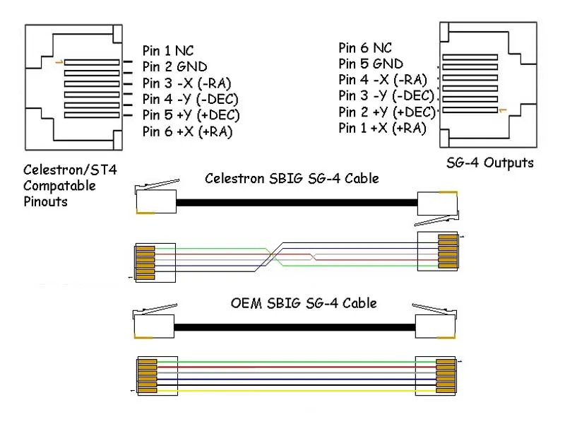 meade, Atik, Qhy, Skywatcher ST4 Compatible Cable Celestron SBIG