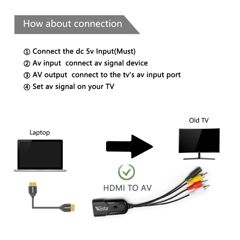 WIISTAR HD 1080P dla HDMI AV/RCA CVBS kompozytowy konwerter wideo audio Adapter Mini dla HDMI2AV obsługuje PAL/NTSC dla TV Stick