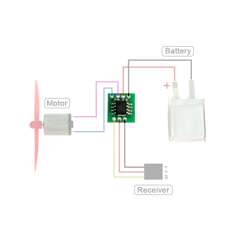 Mini 5A / 10A Brushed ESC 1S LIPO  Battery Electric Speed Control/Receiver/Motor One-Way ESC For RC DIY Airplane