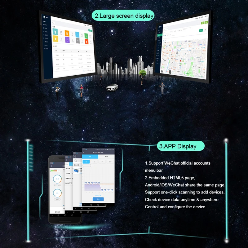 Platform Cloud King Pigeon V2.0 V3.0 Mendukung Pemantauan dan Akuisisi Data Real-Time Web Aplikasi Yang Dapat Disesuaikan