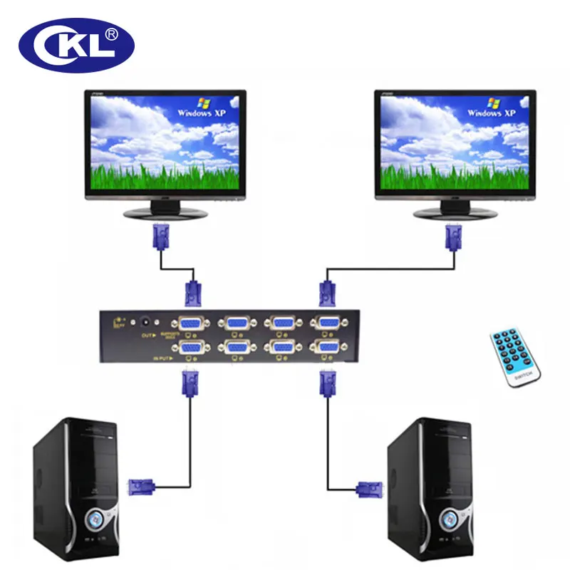 Ckl divisor de interruptor vga de alta qualidade, 2x2 2x4 4x4, com áudio 2048*1536, 450mhz para pc, monitor, projetor, tv, wih, ir, controle remoto rs232