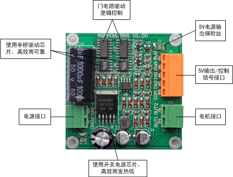 12/24/36V 15A high-power DC motor drive board / module is reversible, can be full PWM