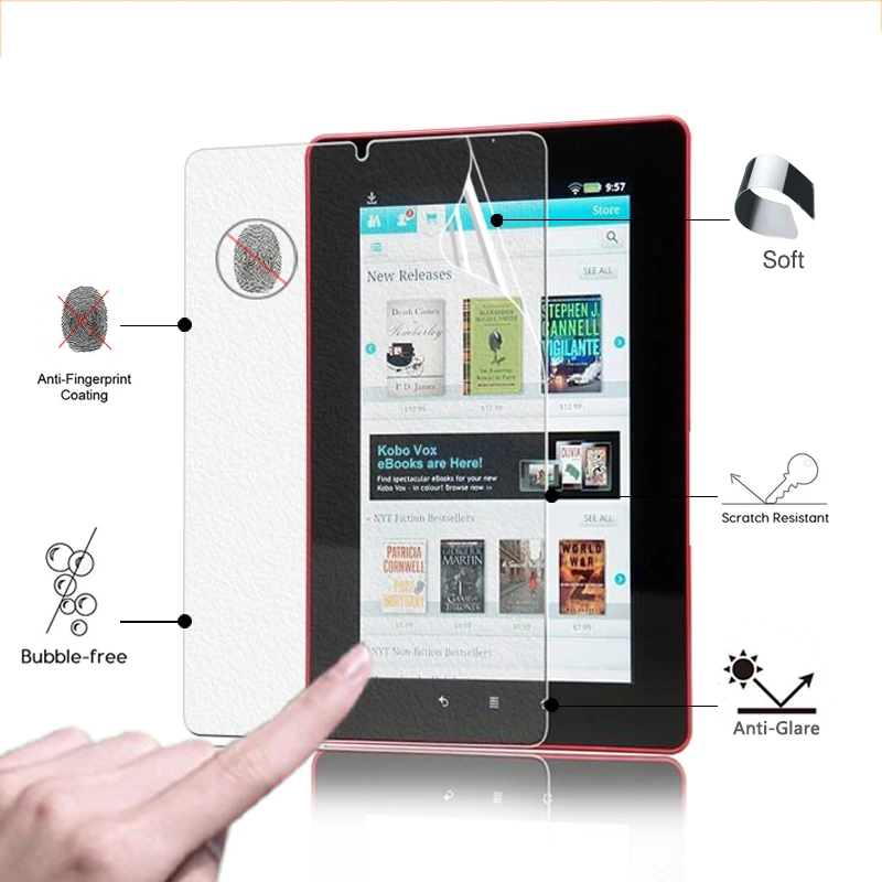 Premium Anti-Glare screen Protective film Matte Film For Kobo VOX 7.0