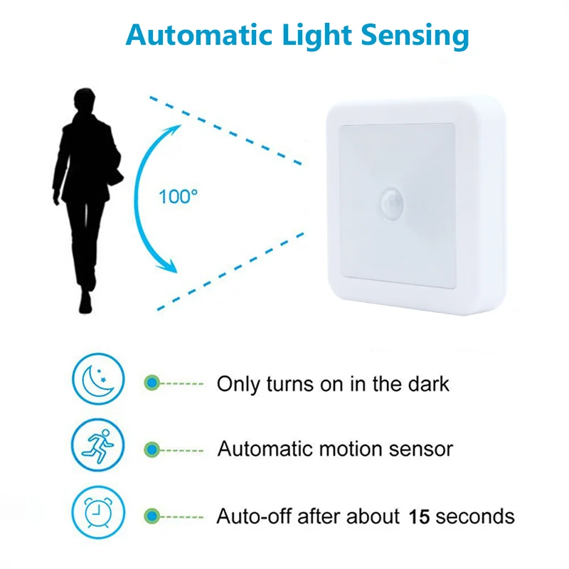 IR Motion Sensor LED Wall Lights Night light Auto On/Off Battery Operated Lamp for Hallway Pathway Staircase Bedside