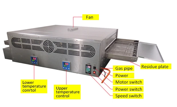 PF-GP-32 Stainless steel Gas conveyor pizza oven commercial 32