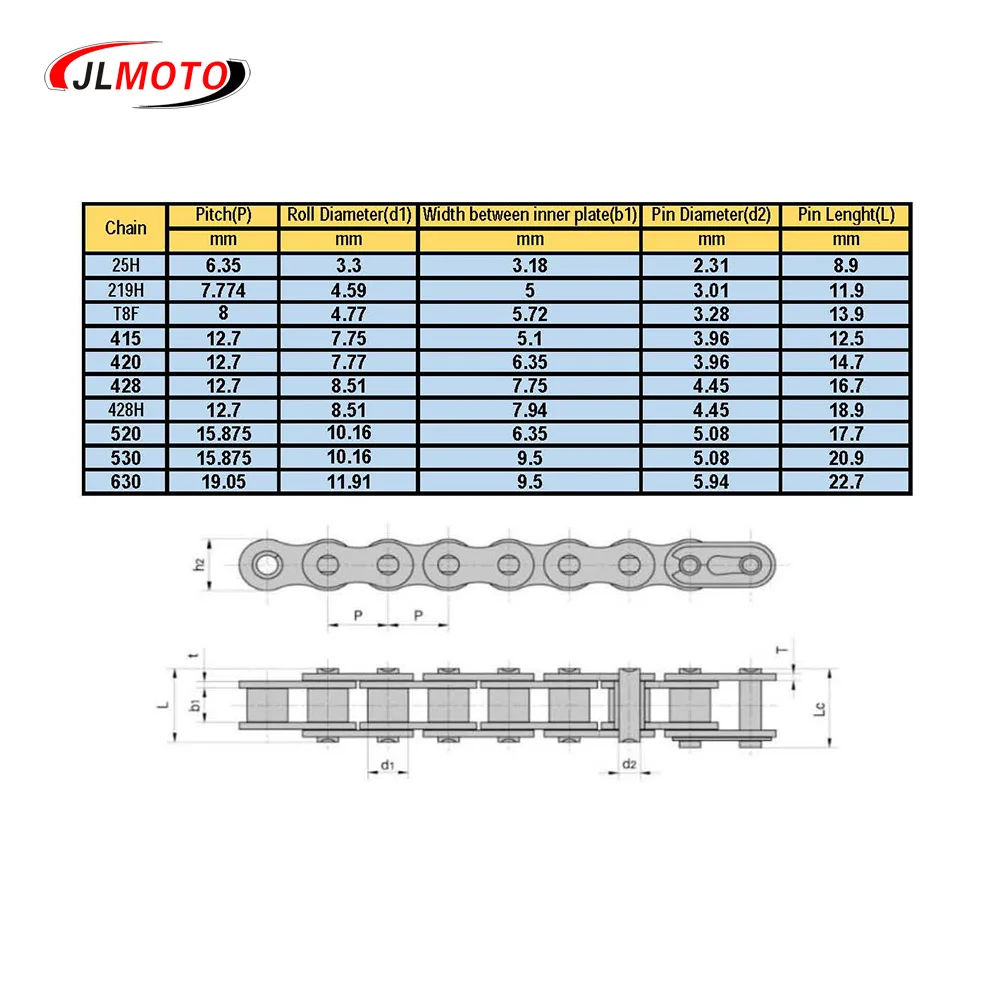6T Sprocket T8F/25H Clutch Drum Gear Box Fit For 47cc 49cc 2 Stroke Kids Mini Dirt Pocket Bike ATV Quad Bike Go Kart Parts