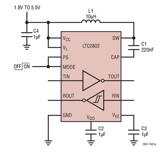 LTC2803IGN-1 LTC2803CGN-1 LTC2803 - 1.8V ถึง 5.5V RS-232 เครื่องรับส่งสัญญาณเดี่ยวและคู่