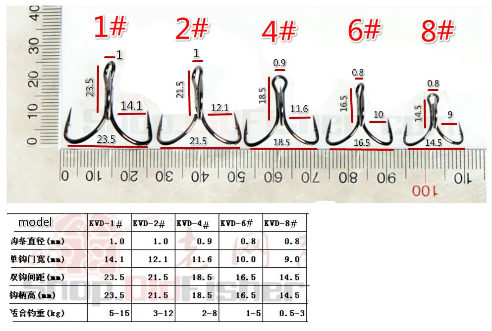 4packs Mustad treble hooks KVD hooks upgrade TG76NP-BN high carbon steel barbed hook match crank VIB lure fishing tackle pesca